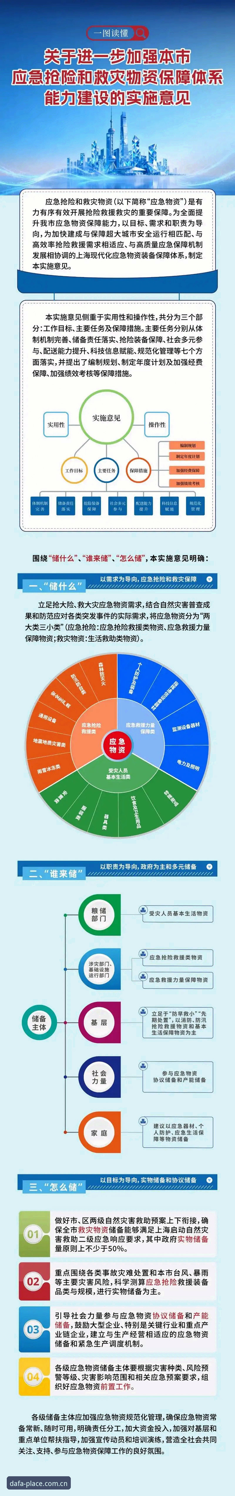 大发iOS版下载的5个关键步骤与3大安全保障措施