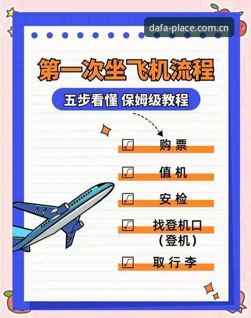 2026DAFA娱乐平台登录 2026DAFA娱乐平台登录使用教程:从注册到游戏全流程操作指南